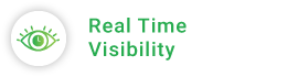 Real time visibility