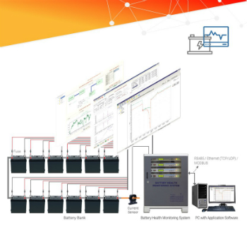 Battery-Monitoring-Systems-Market-From-2018-2023