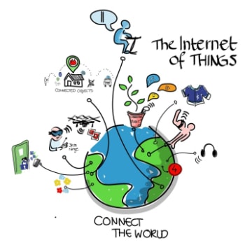 internet-of-things-Anvesh