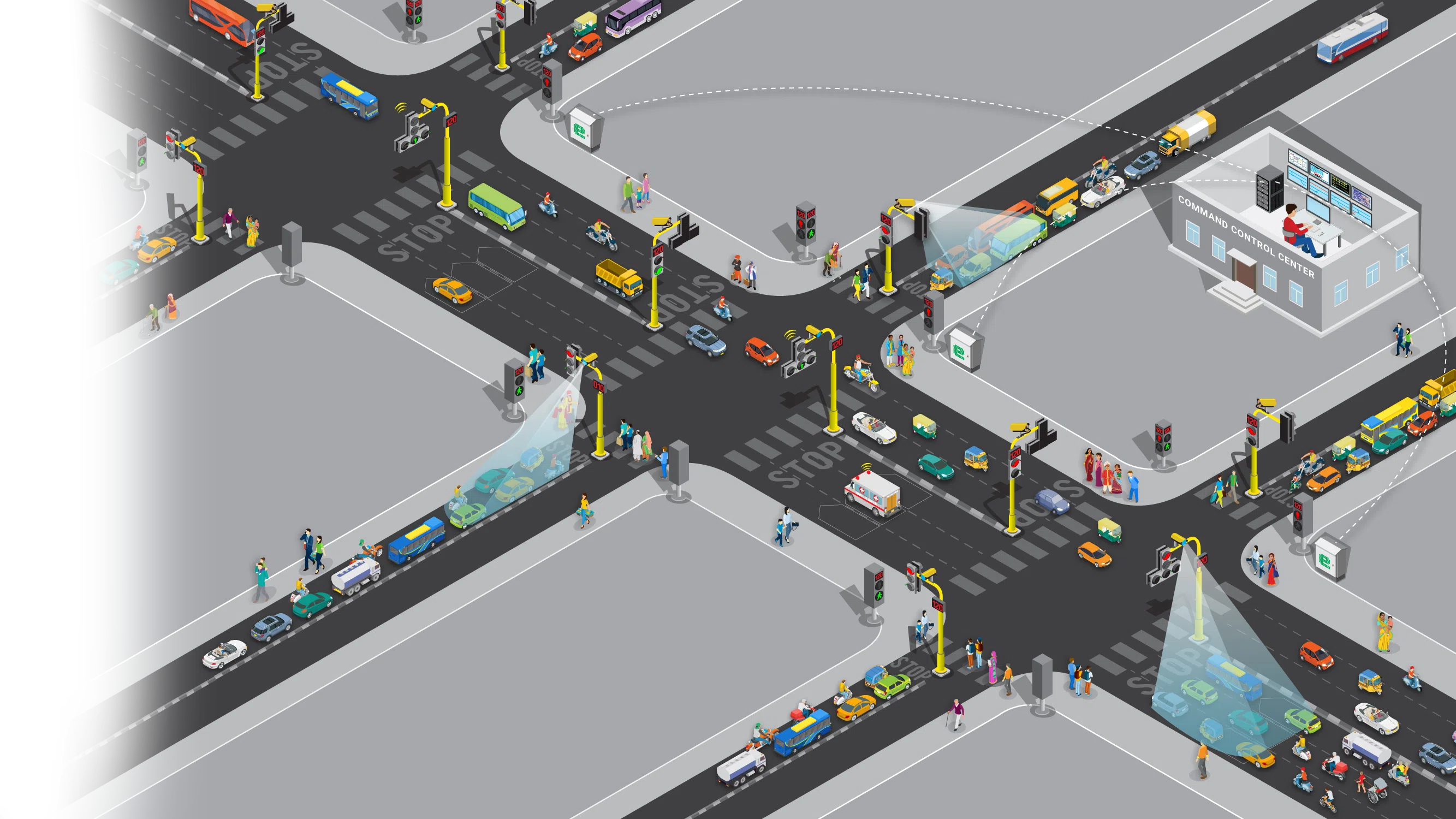 Efftronics Adaptive traffic Solutions