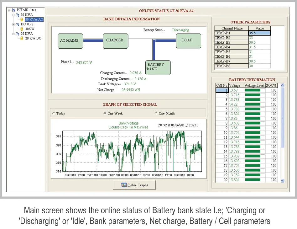 battery live status