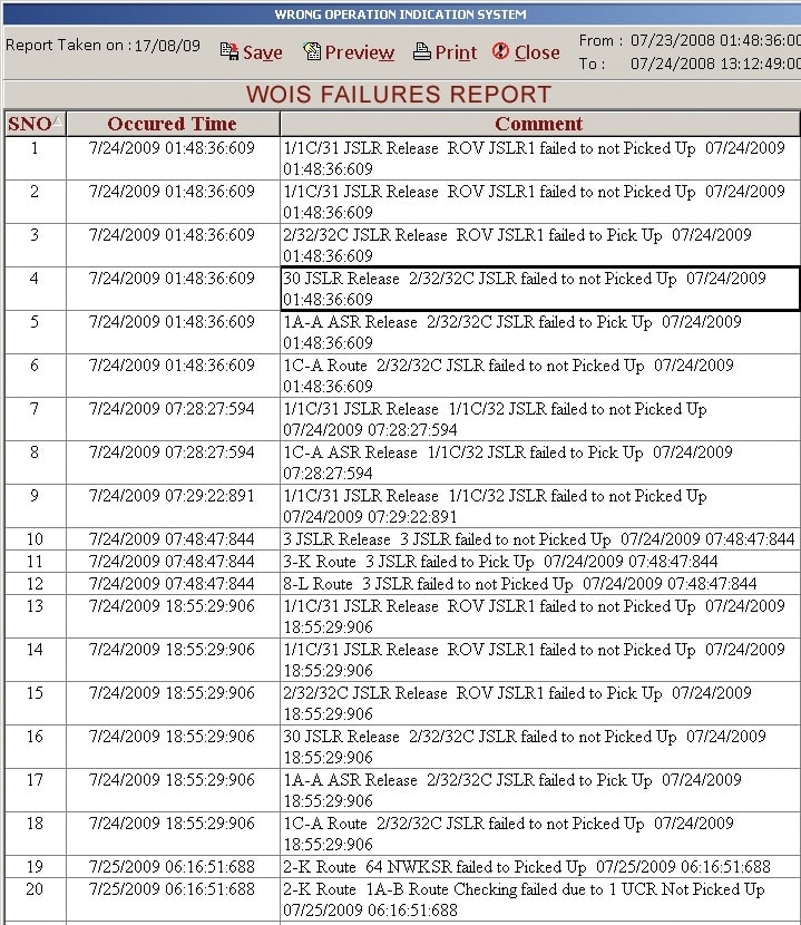 WOIS-reports2